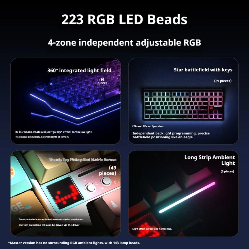 AULA F87ProV2 Механическая кла – обзор и цена Keyboard Gaming Mac