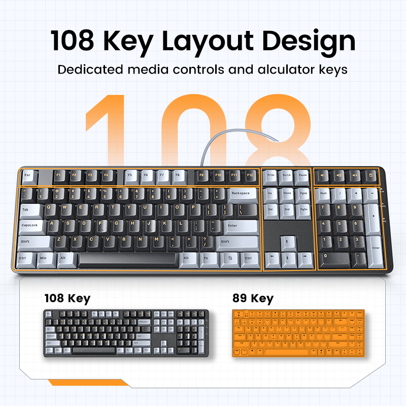 Механическая клавиатура UGREEN – обзор и цена Keyboard Gaming Mac
