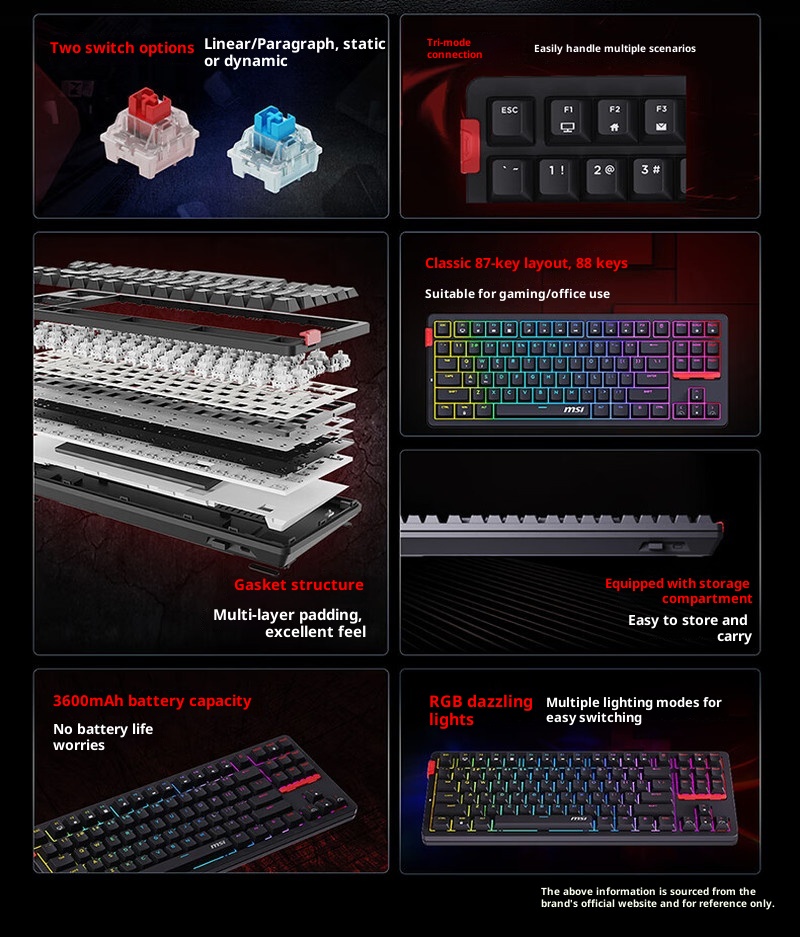 MSI FORGE GK300W трехрежимная  – обзор и цена Gaming Keyboard Bluetooth