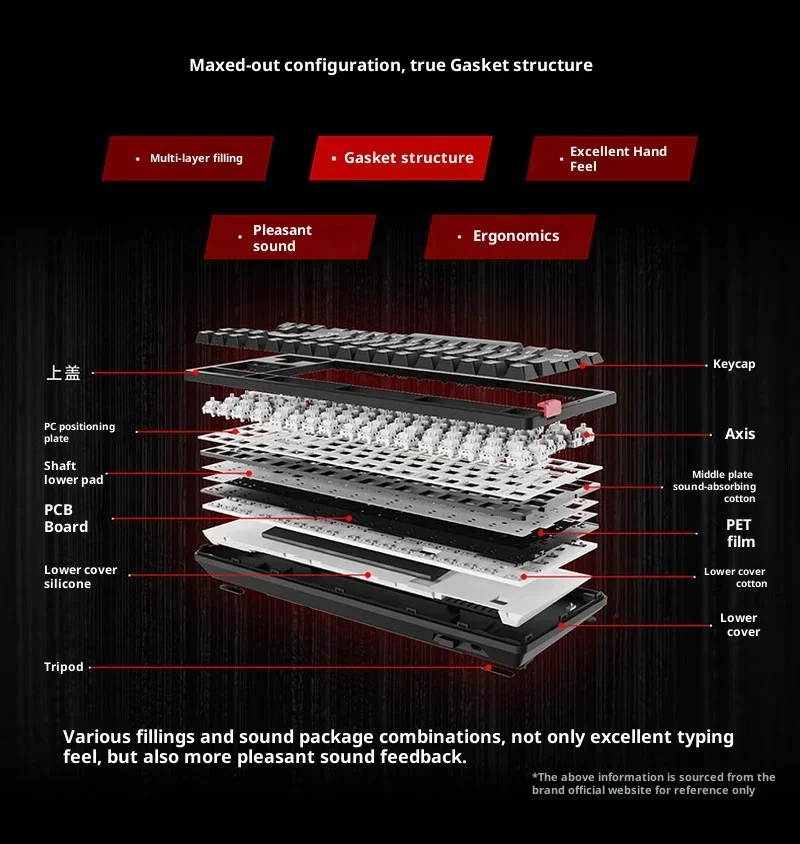 MSI FORGE GK300W трехрежимная  – обзор и цена Gaming Keyboard Bluetooth