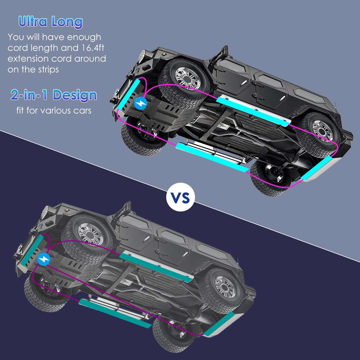 Беспроводная светодиодная авто – обзор и цена Rgb Underglow Strip